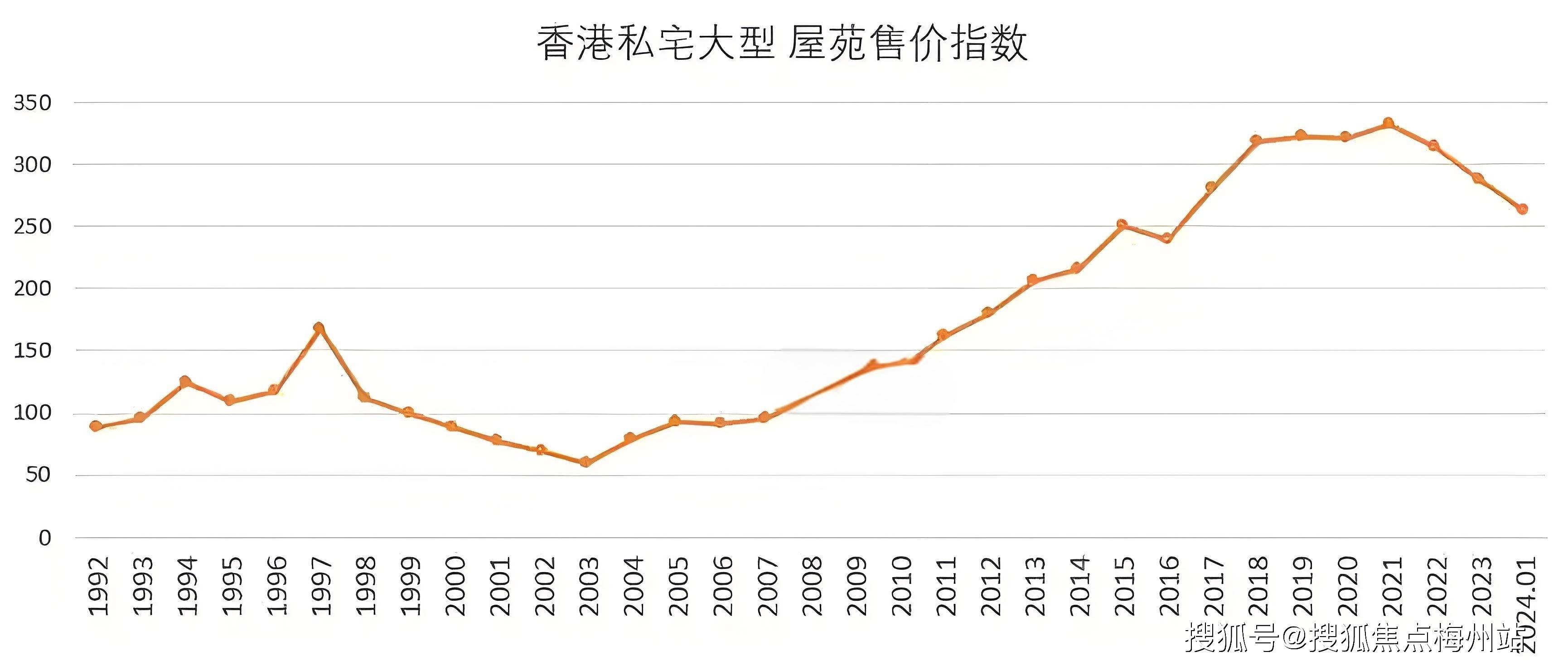 2025香港开奖效果纪录021期31-28-24-7-7-38T：6