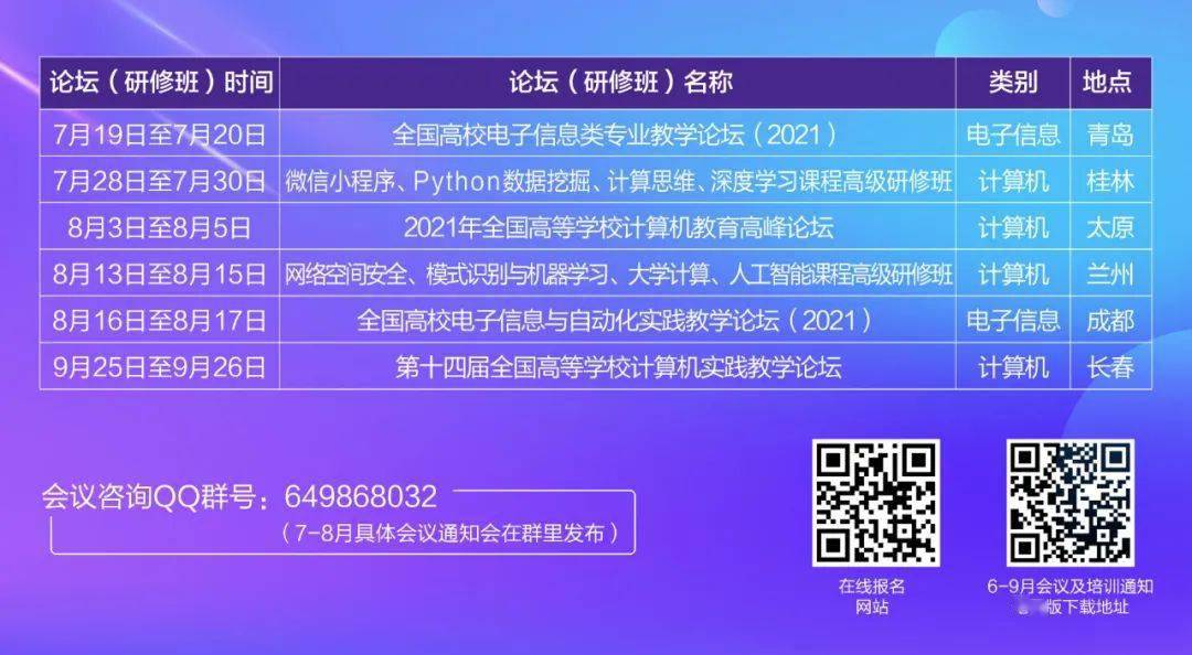 澳门特马今期开奖效果盘问——数据剖析妄想导向_顶级款63.322