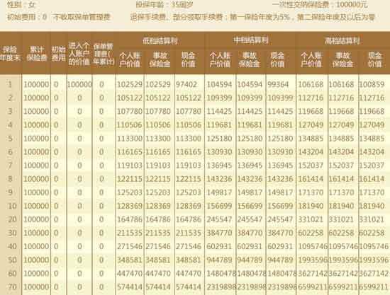 新澳天天彩免费资料2024老021期39-1-37-12-37-17T：34