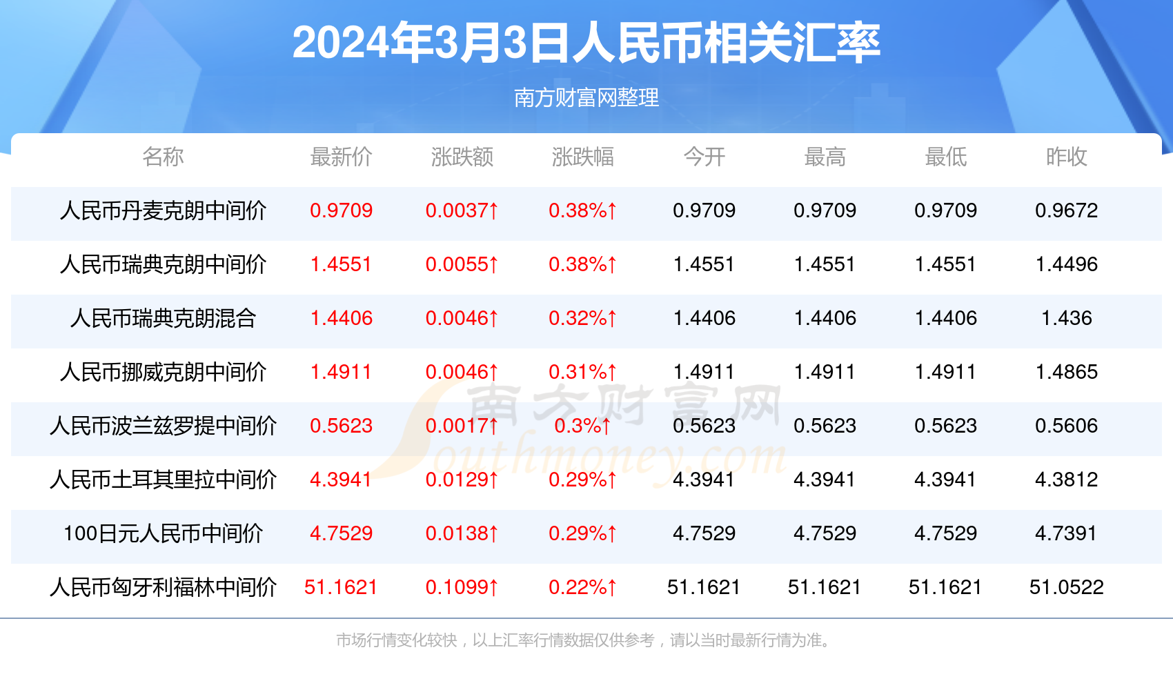 2025新澳门开奖效果盘问021期21-19-18-39-49-11T：2