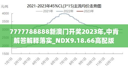 2025澳门王中王100%期期中——细腻化计划实验_2D61.966