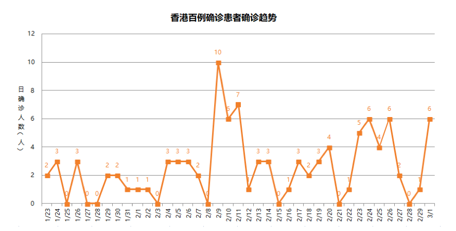 4777777香港开奖效果2023年021期11-19-21-29-42-14T：39