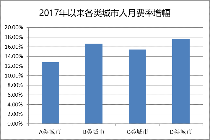 2025澳门开奖记录结果,可靠数据解释定义