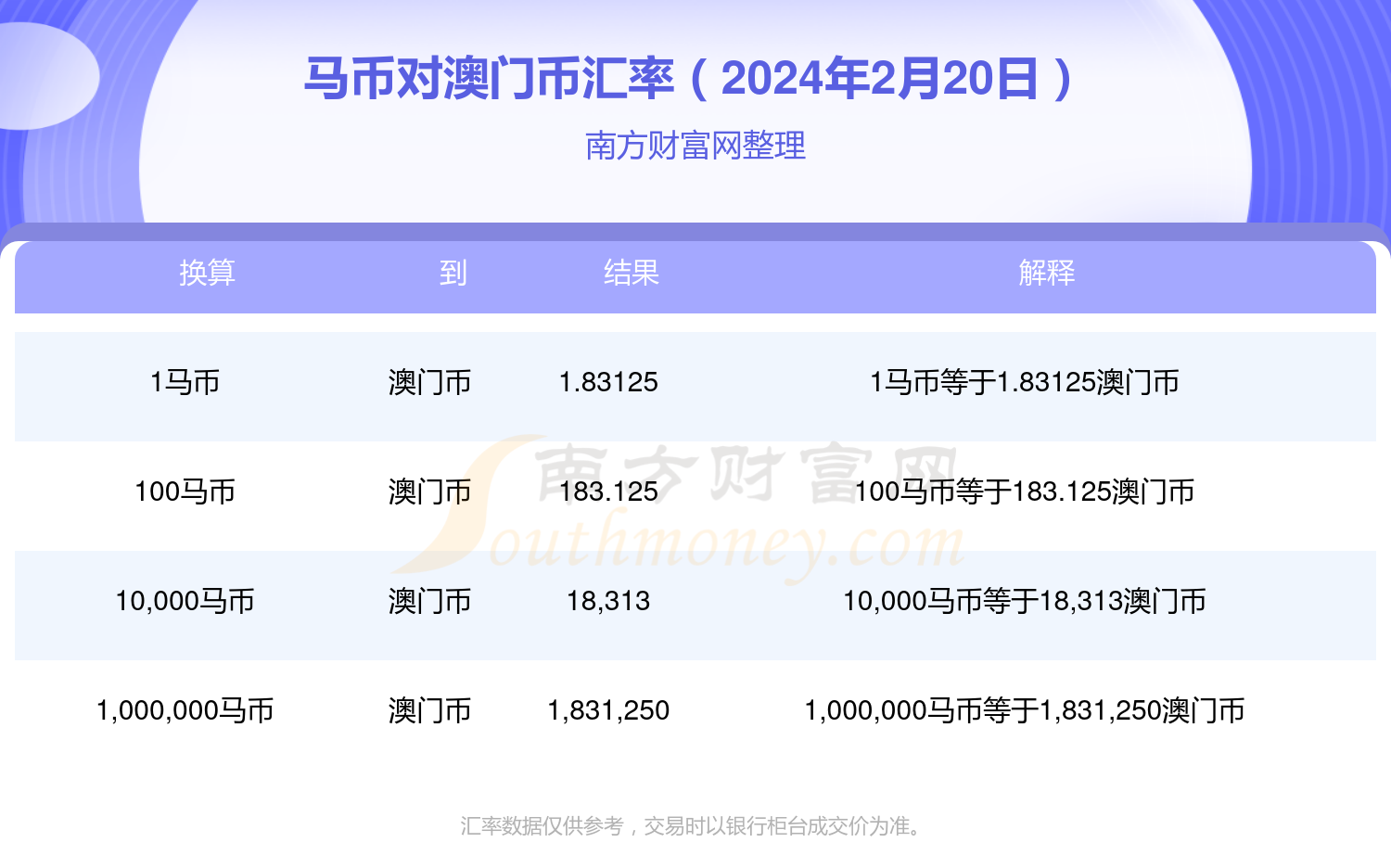 澳门特马今期开奖效果盘问,深层设计剖析战略