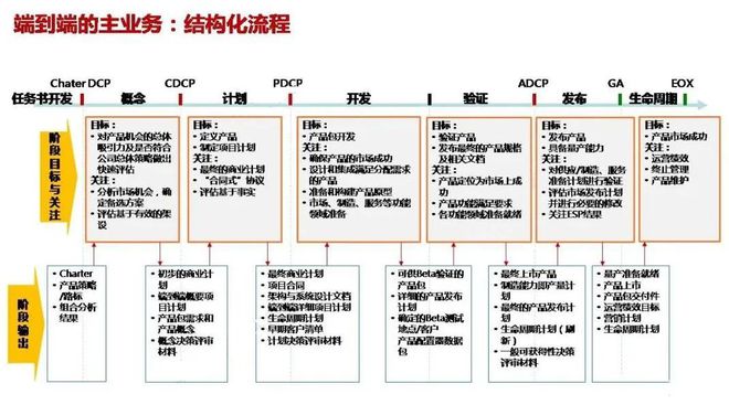 2025年正版资料免费最新版本,综合性妄想界说评估