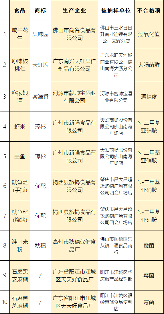 新澳2025今晚开奖资料客家娘,结构化评估推进