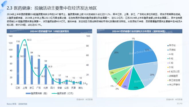 2025正版资料免费大全——实地执行剖析数据_WP19.056