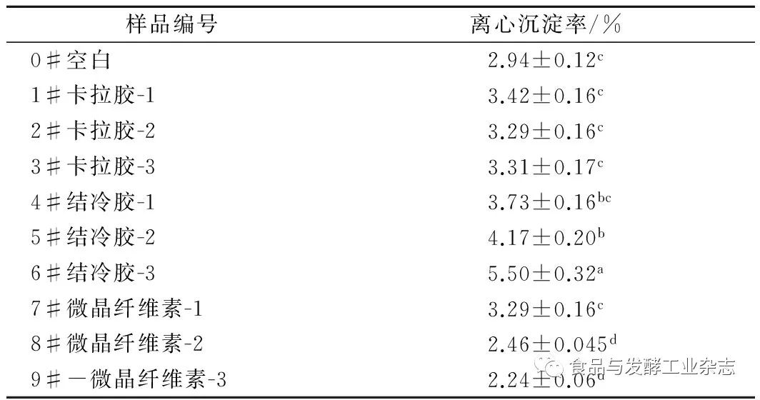 0149330.cσm查询最快开奖,稳定性操作方案分析