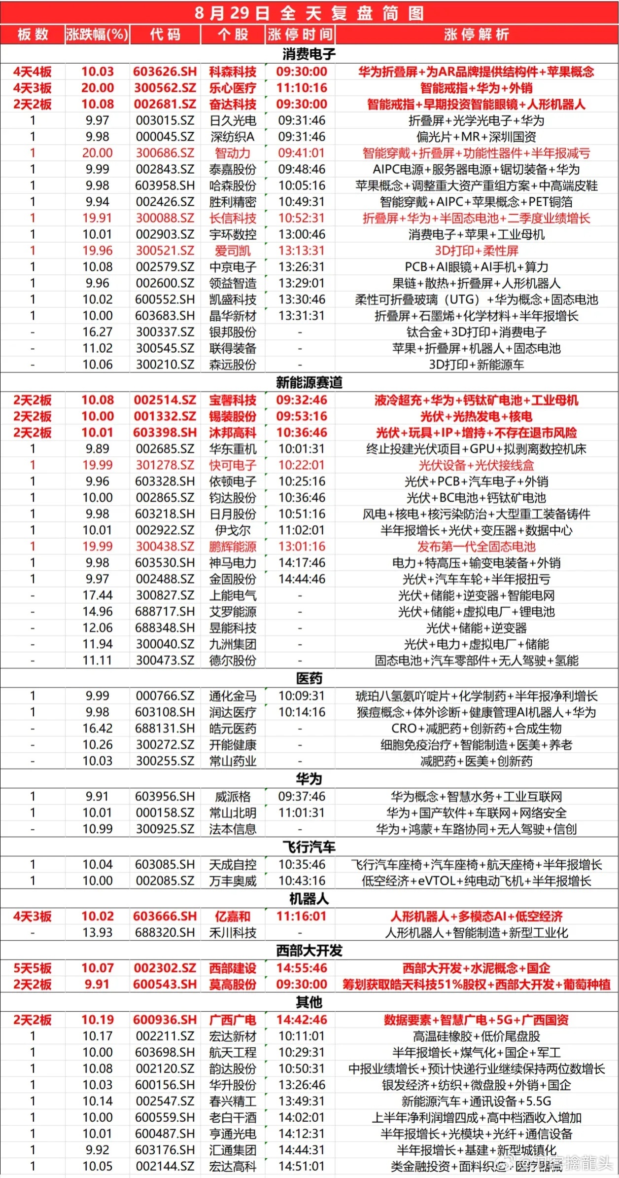 2025年正版资料免费大全,收益说明解析