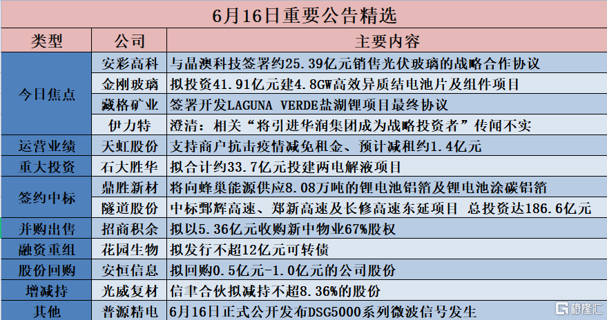 新澳2025天天正版资料大全——结构化推进评估_冒险款40.435