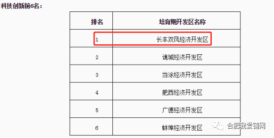 澳门一码一码100准确张子慧,仿真实现技术