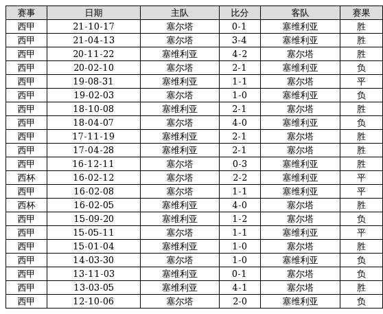 2024年正版免费天天开彩021期25-14-9-1-24-4T：4