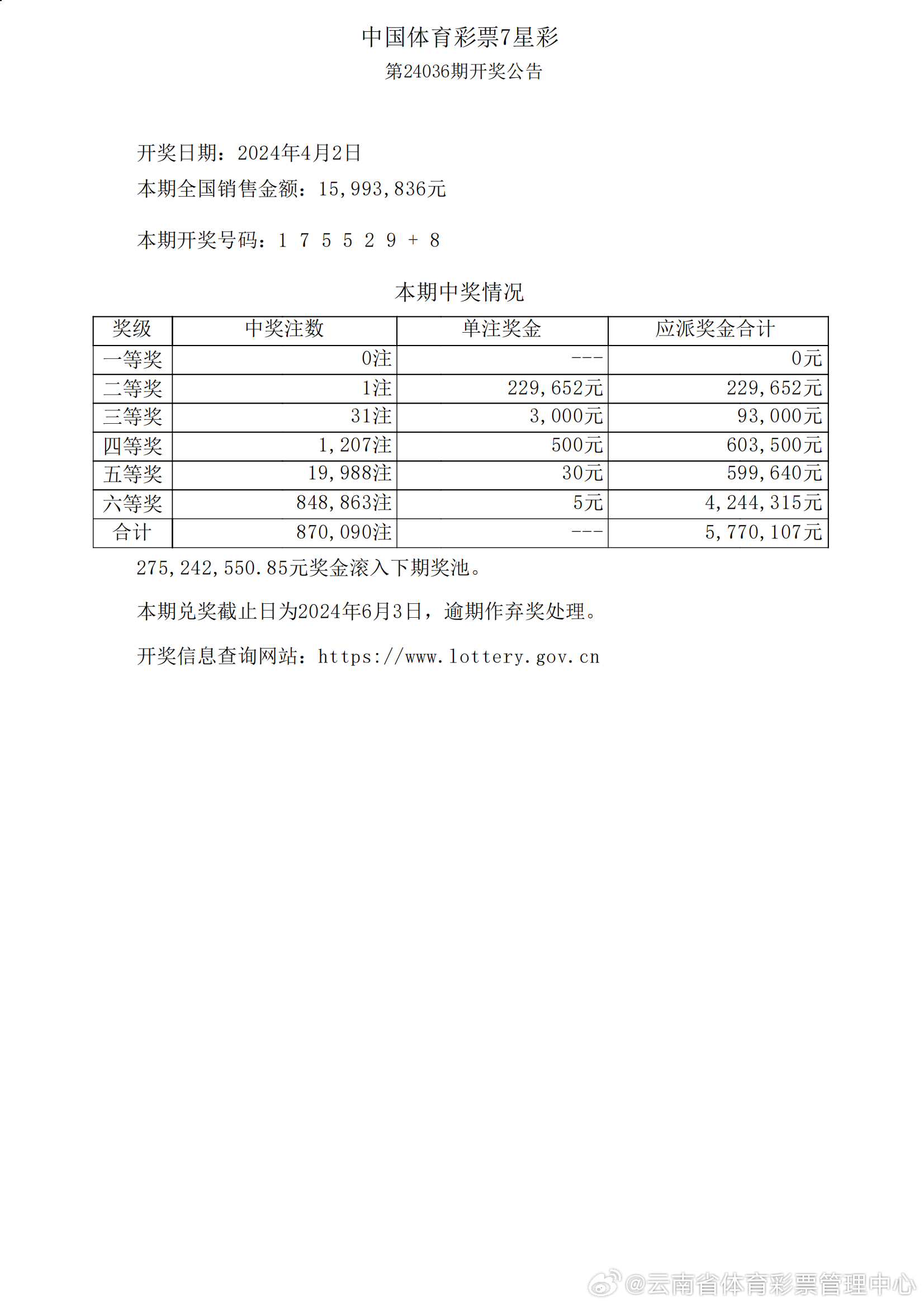 澳门彩开奖效果今晚开奖021期31-28-24-7-7-38T：6