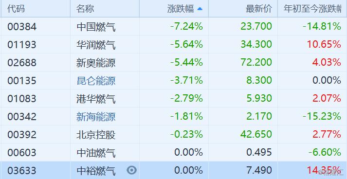 2025澳门新奥生肖走势图,绝对经典诠释落实