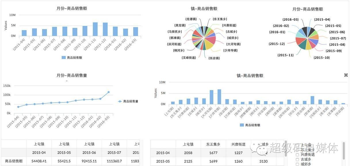 新澳门期期准今晚,数据驱动设计策略