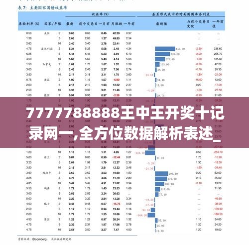 7777788888王中新版——无邪剖析执行_VIP56.509