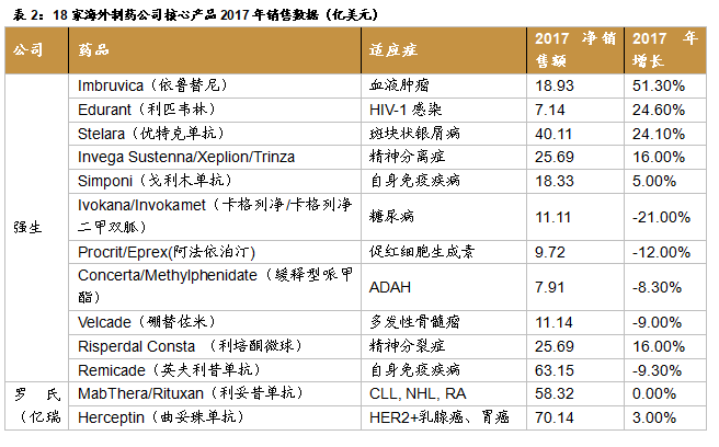 最准一码一肖100%噢021期30-10-28-19-18-35T：45