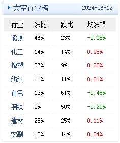 2024年澳门天天有好彩021期17-11-42-13-45-29T：26