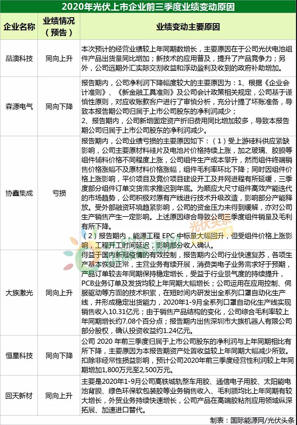 新澳正版资料大全免费图片,科学解答诠释落实_4DM74.146