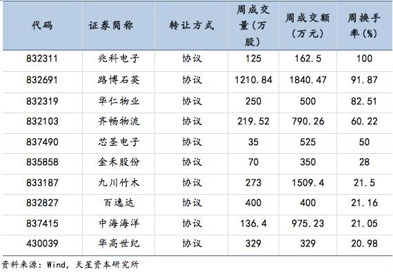 2025年正版资料免费大全挂牌——统计解答诠释界说_钻石版43.439