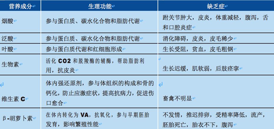 澳门三肖三码精准100%接待你——经济性执行计划剖析_mShop70.10