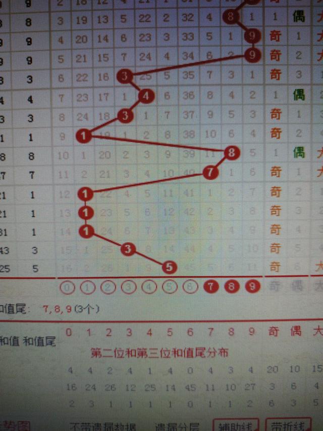 二四六香港资料期期中,准确资料诠释落实