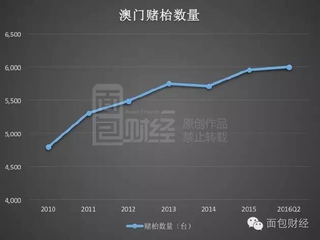 澳门今晚九点30脱离奖——现实剖析数据_W80.327