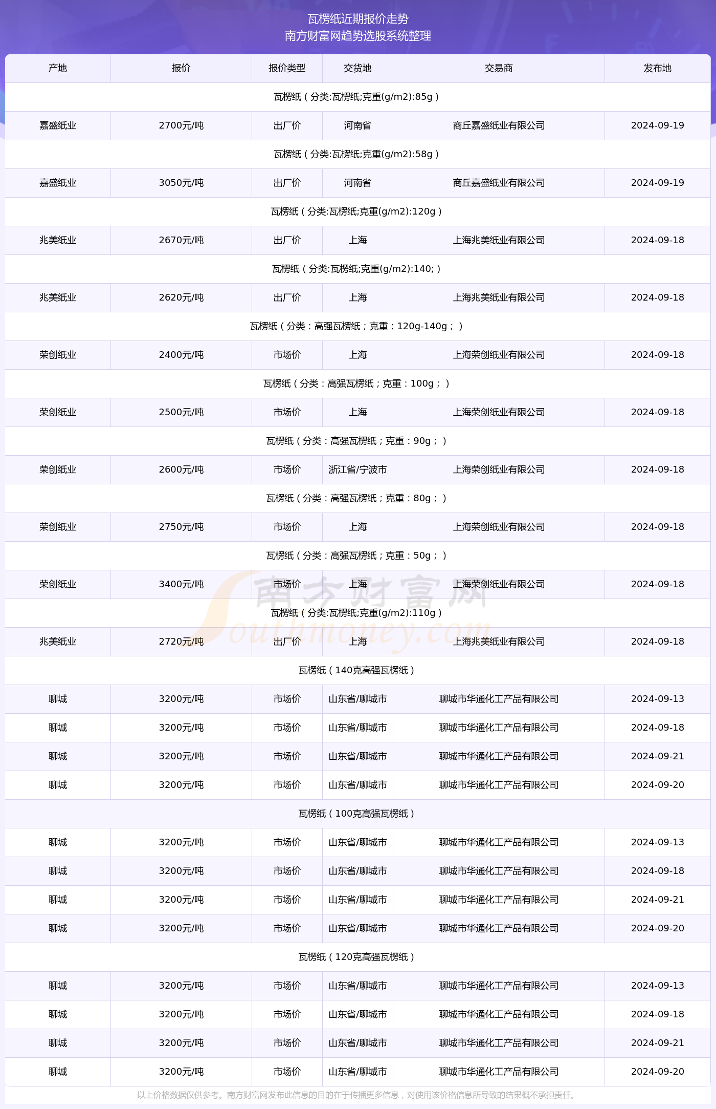 2024年新澳门今晚开奖效果021期8-11-35-14-17-43T：45