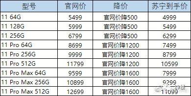 2025澳门特马今晚开什么码,可靠评估说明