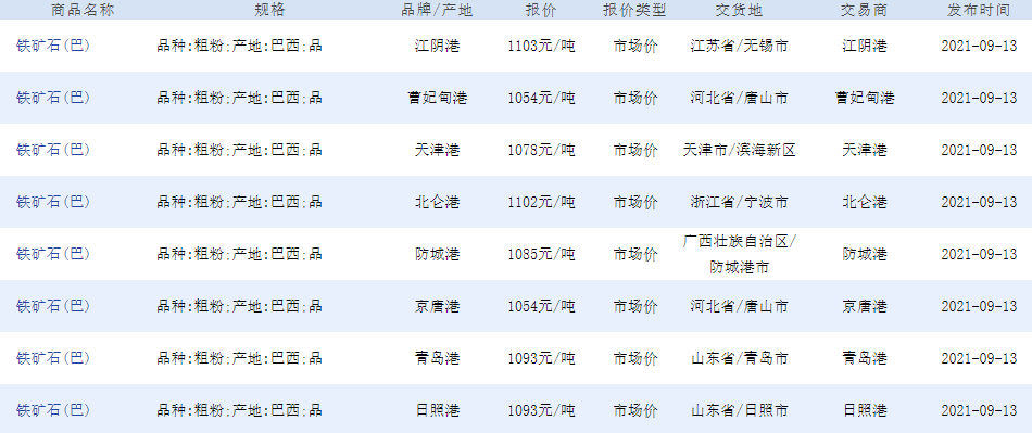 新澳2025天天正版资料大全021期15-17-9-45-44-3T：2