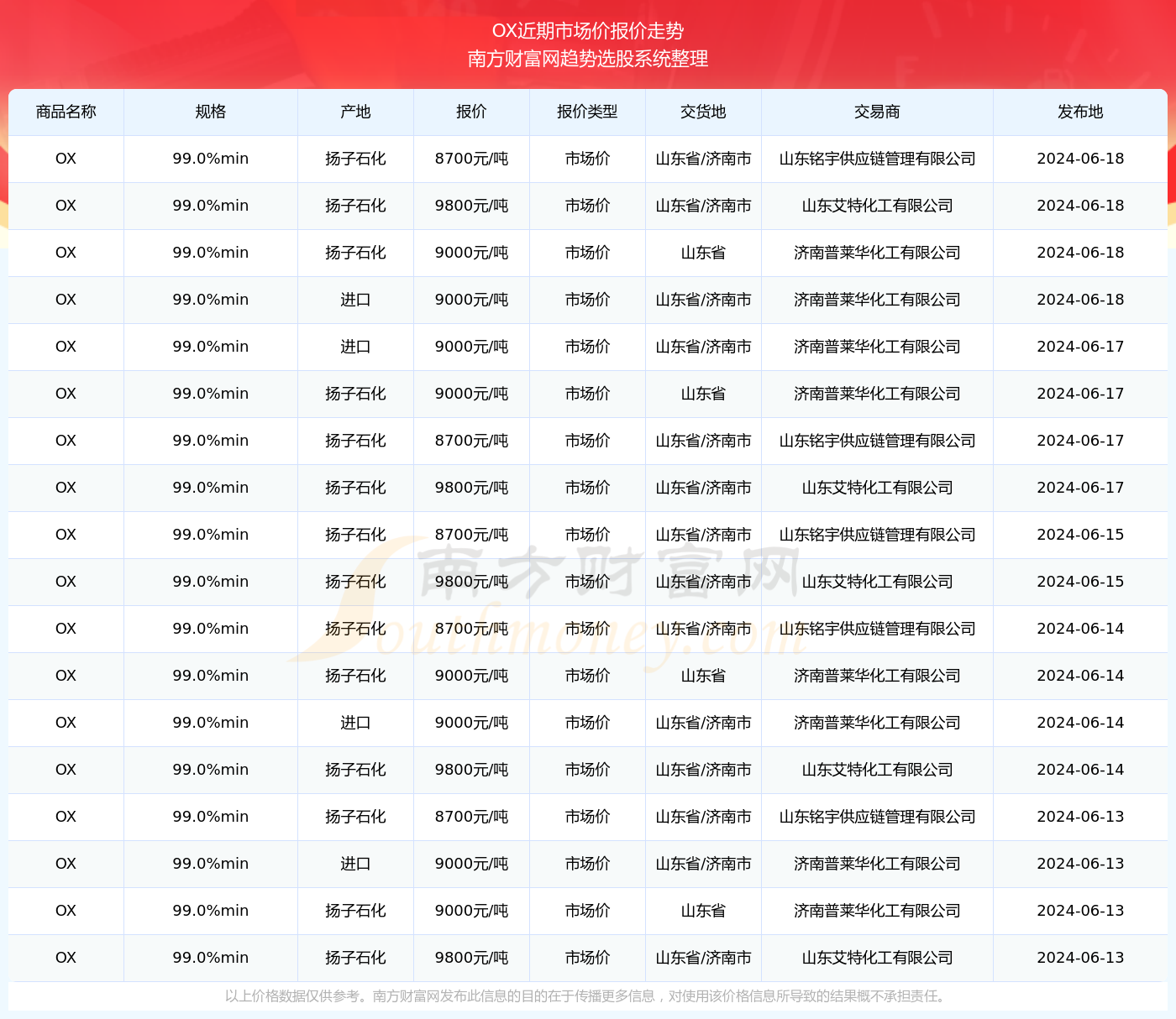 2024澳门今晚开奖号码香港纪录021期5-11-1-25-37-11T：30