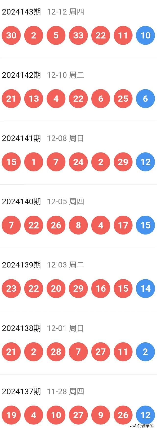 2024澳门特马今晚开奖图纸,周全数据剖析计划