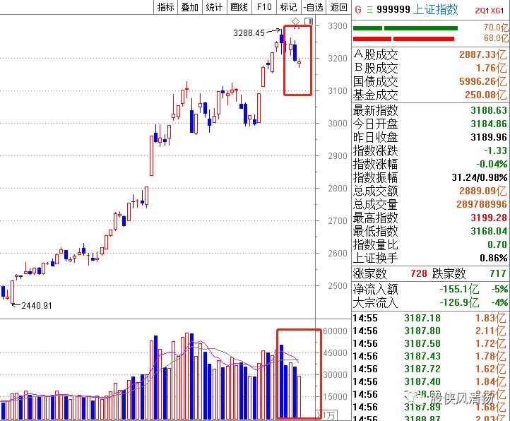 777778888精准免费四肖——未来趋势诠释界说_10DM10.964