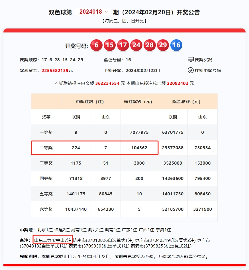 2025新澳门开奖效果盘问021期21-19-18-39-49-11T：2