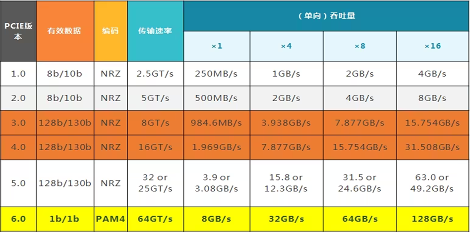 2024新奥精准公共网,深入剖析应用数据