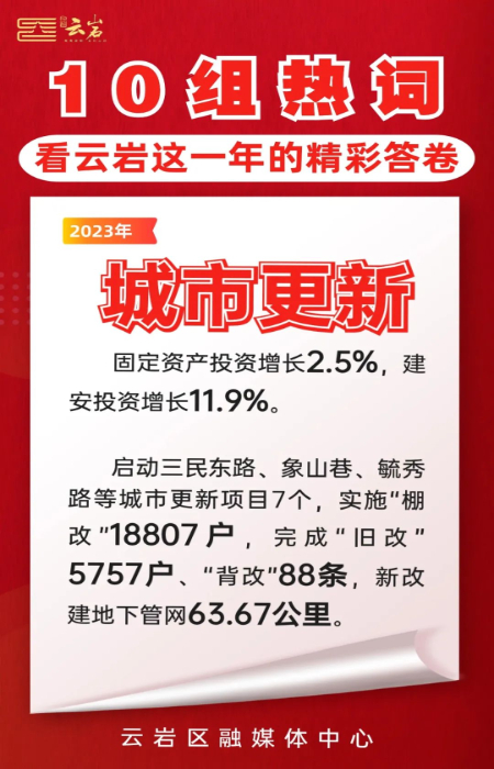 新澳天天开奖资料大全997——最新热门解答落实_uShop74.798