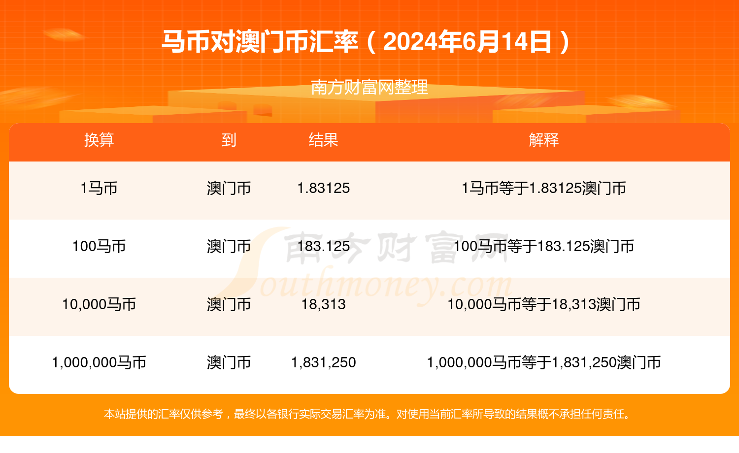 2024年澳门特马今晚——结构解答诠释落实_WP版55.261