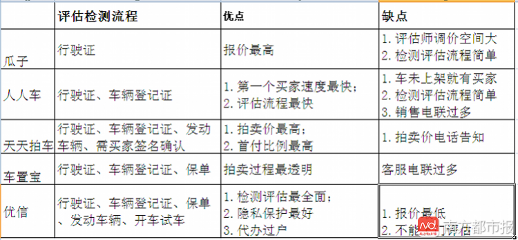 澳门4949精准免费大全青龙网——标准化流程评估_4K版11.274