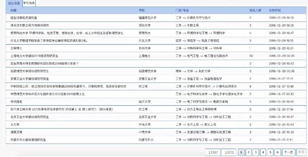 最新调剂信息解读及应用战略指南