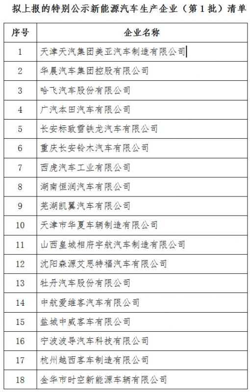 2024新奥资料免费果真,深入剖析界说战略_进阶款27.447