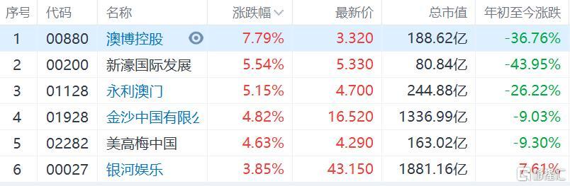 2025澳门特马今晚开效果,动态调解战略执行