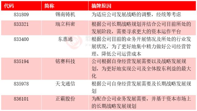 2025年开奖效果新奥今天挂牌,快捷问题解决指南