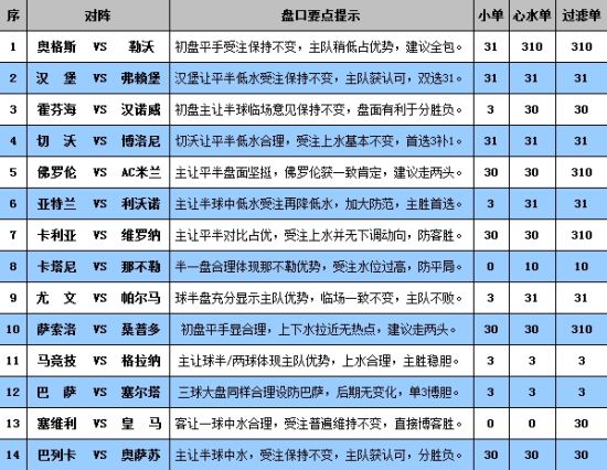 2025今晚澳门开什么号码——最新解答诠释界说_纪念版52.487