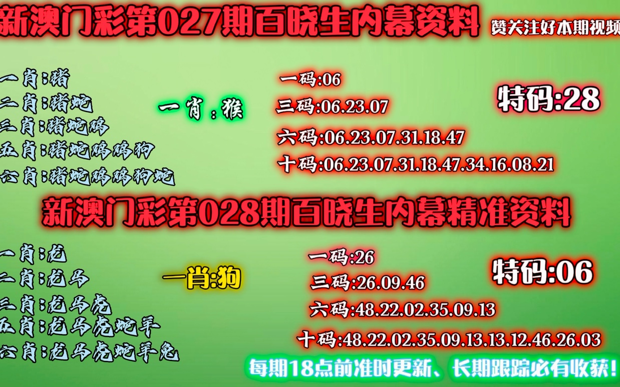 澳门一肖一码100准确精准021期8-35-25-18-26-15T：15