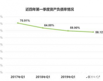 新奥全部开奖记录查询,可靠设计策略解析