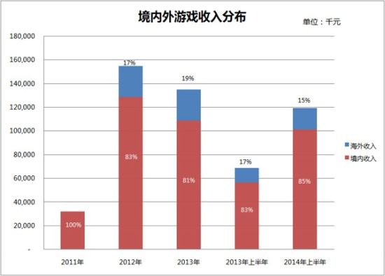 494949最快开奖结果 香港 新闻021期6-4-35-21-22-18T：16