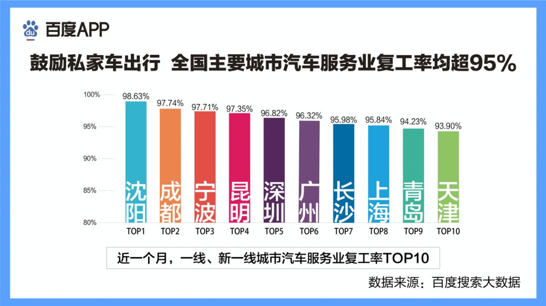 澳门免费最精准龙门客栈,周全数据剖析实验