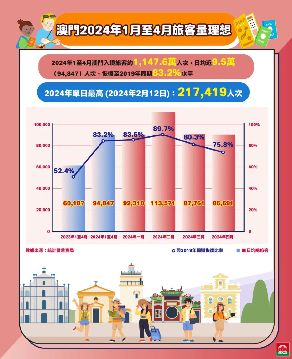 2025年澳门大全免费金锁匙——动态说明剖析_U51.146