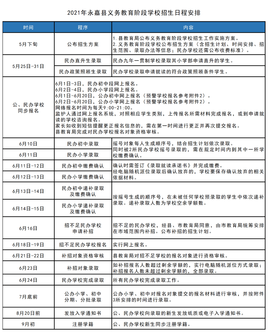 2024年澳门管家婆三肖100%——快速计划落实_开发版137.19