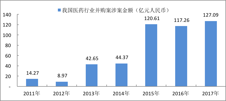 澳门4949最快开奖效果,准确数据剖析说明